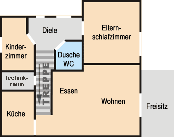 Ferienhaus Waldhäuser in Waldhäuser - Skizze